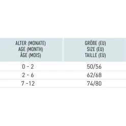LÄSSIG Baumwolle Seide Babymütze Grün Von Lässig -Essen - Trinken Verkäufe hersteller laessig baumwolle seide babymuetze gruen von laessig 4