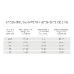 LÄSSIG UV Schutz Windelbadehose Krokodil Von Lässig -Essen - Trinken Verkäufe hersteller laessig uv schutz windelbadehose krokodil 45